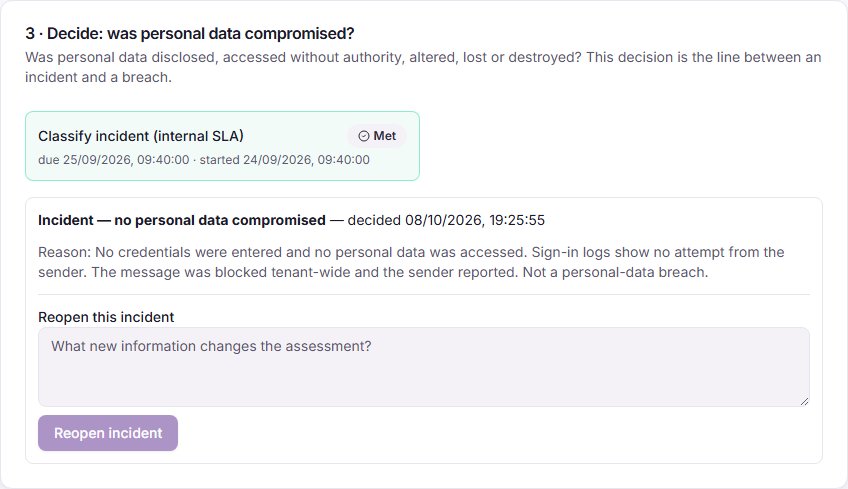 The Decide step of an incident resolved as not a personal-data breach, with the written reason