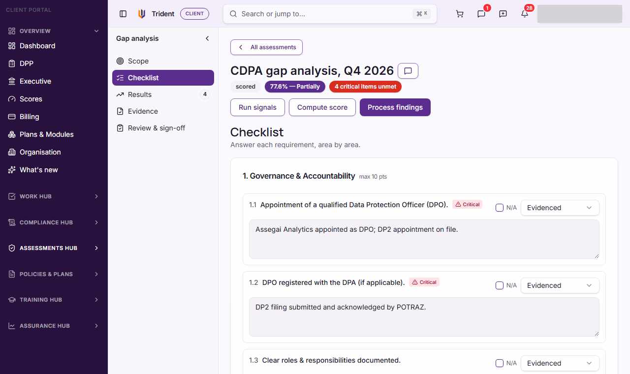 The Checklist section of a sample gap analysis, with the header buttons Run signals, Compute score and Process findings above the first area's items
