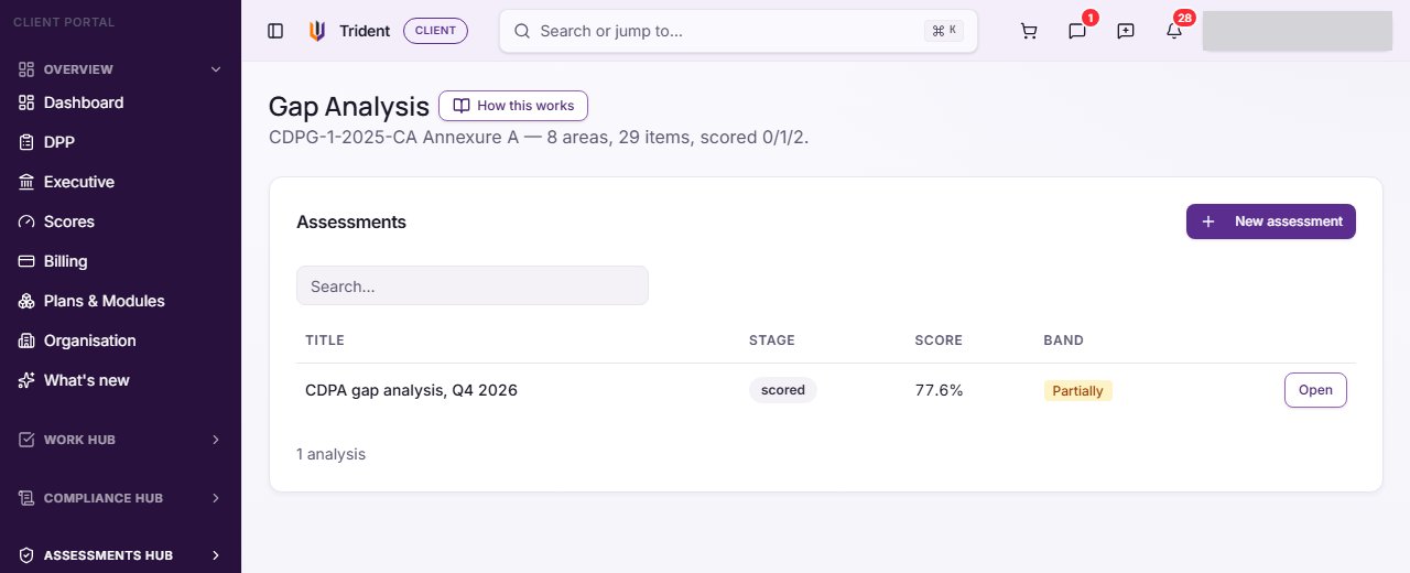 The Gap Analysis page with its Assessments list, one scored analysis showing its stage, score and band