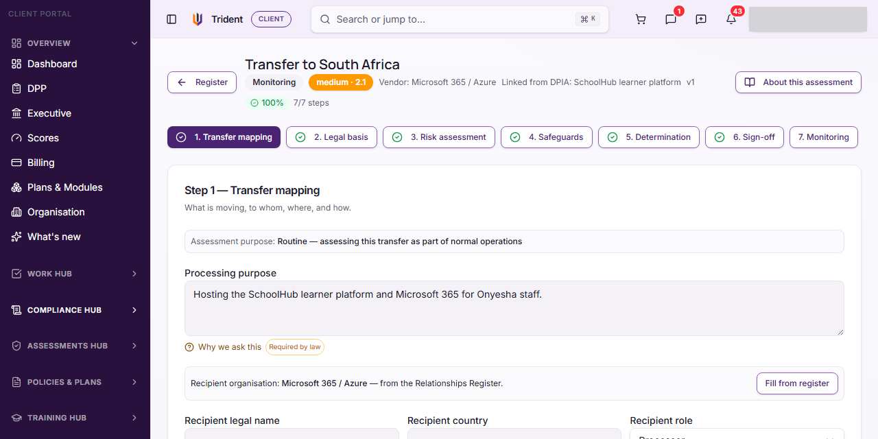 The Transfer mapping step of a sample assessment, with the seven steps across the top and the questions about what moves, to whom and how