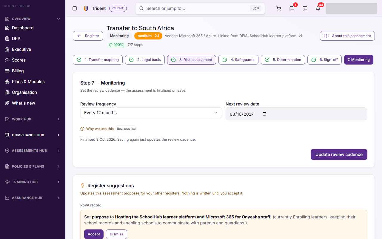 The Monitoring step of a finished sample assessment, with its review frequency and next review date