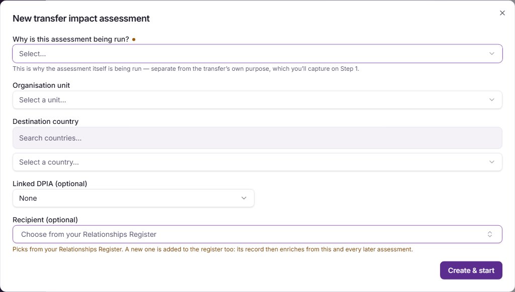 The New transfer impact assessment window, asking why the assessment is being run, the destination country, an optional linked DPIA and an optional recipient
